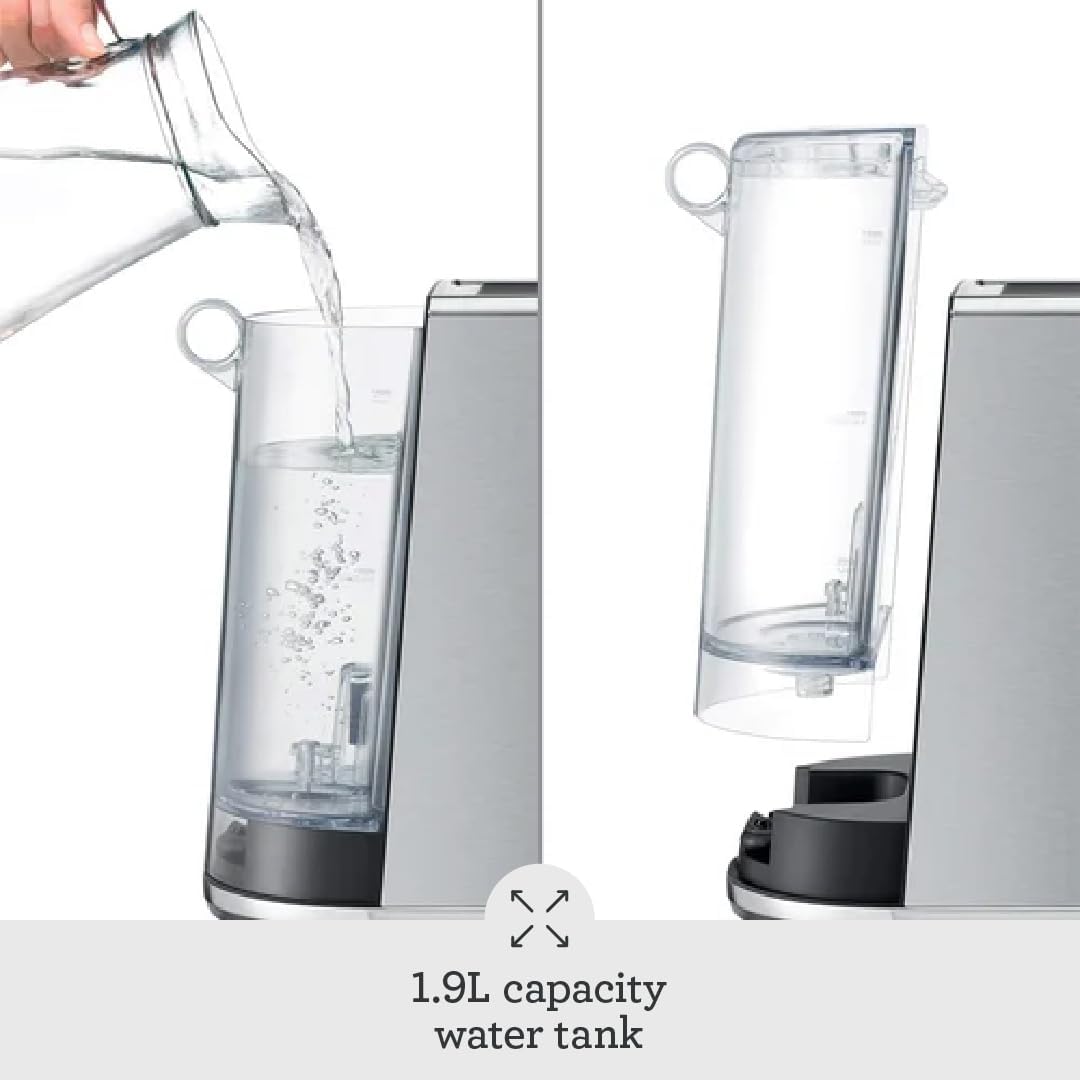 UrbanBrew Plus Espresso Maker